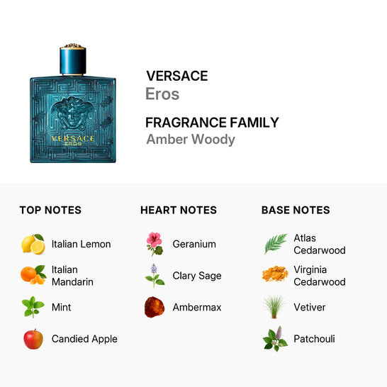 Versace Eros Eau De Parfum (100ml)